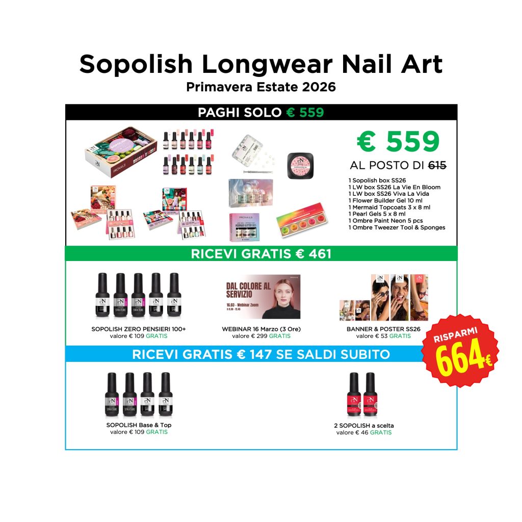 SOPOLISH LONGWEAR NAIL ART
