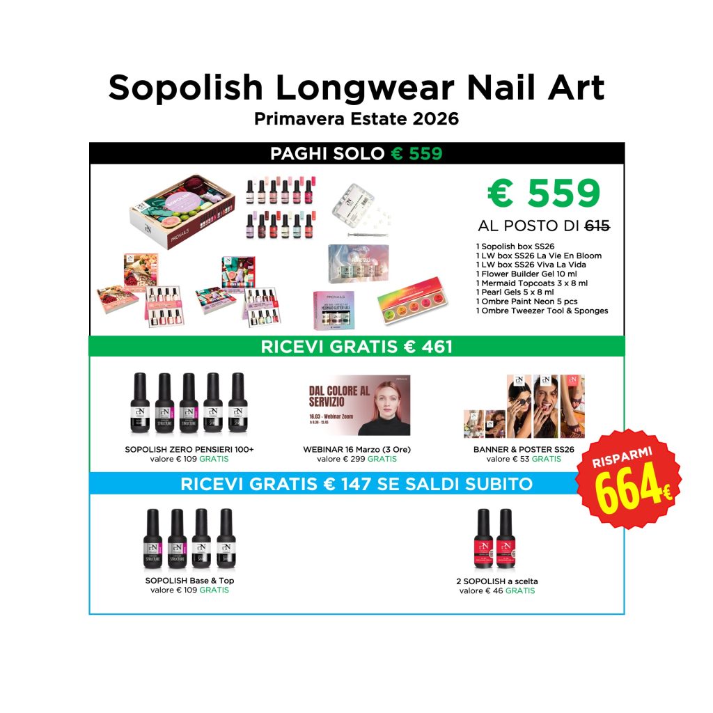 SOPOLISH LONGWEAR NAIL ART