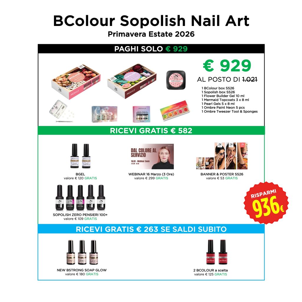 BCOLOUR SOPOLISH NAIL ART